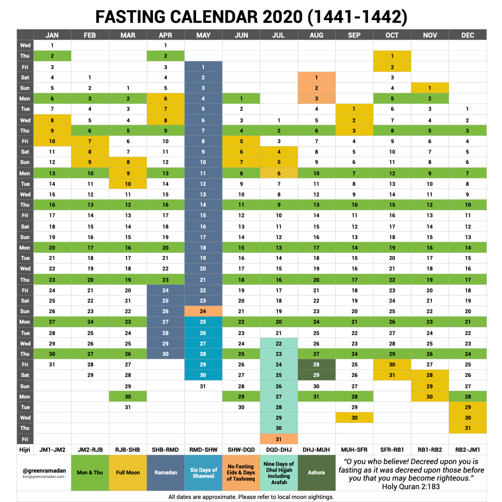 Fasting Calendar 2020 CE (1441 – 1442 AH) | GreenRamadan.com